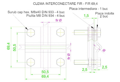 CLEMA INTERCONECTARE FIR - FIR 69,4
